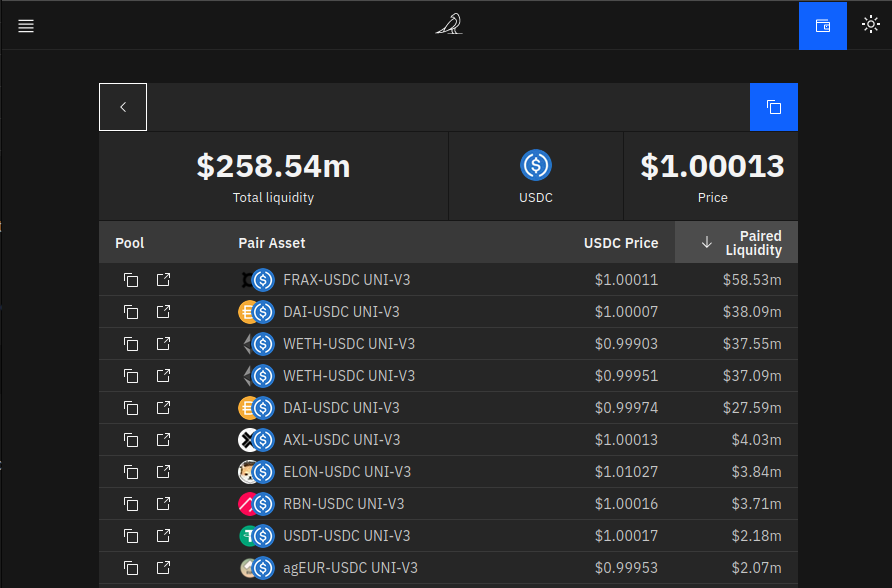 Token liquidity